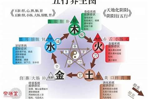 土旺缺金|八字五行土旺缺金的人怎么办